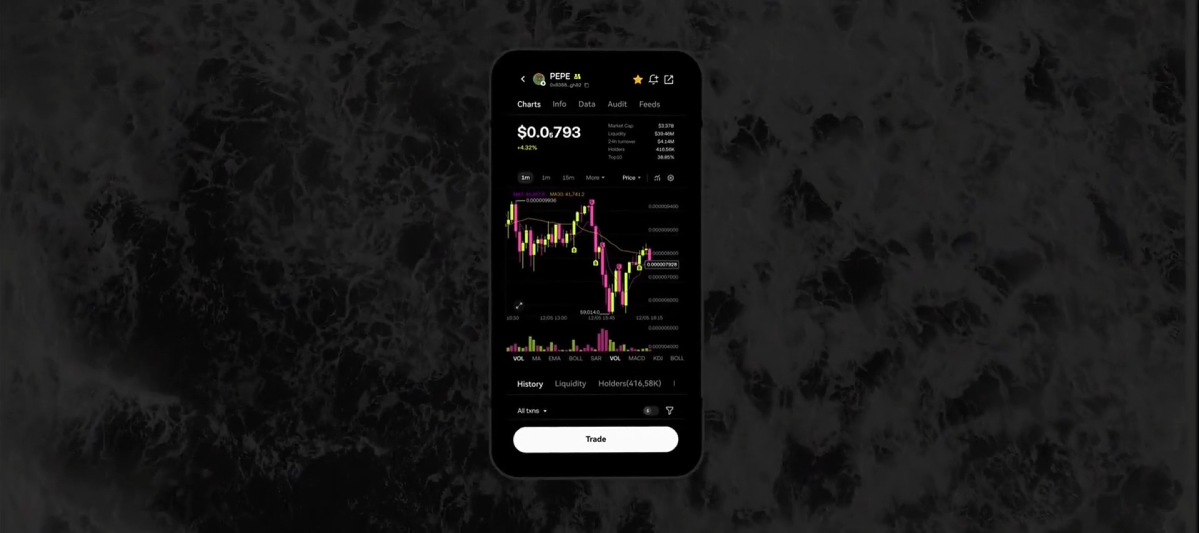 欧亿交易所APP界面